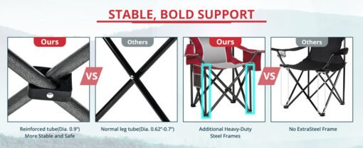 SAILARY Folding Camping Chair - Image 16