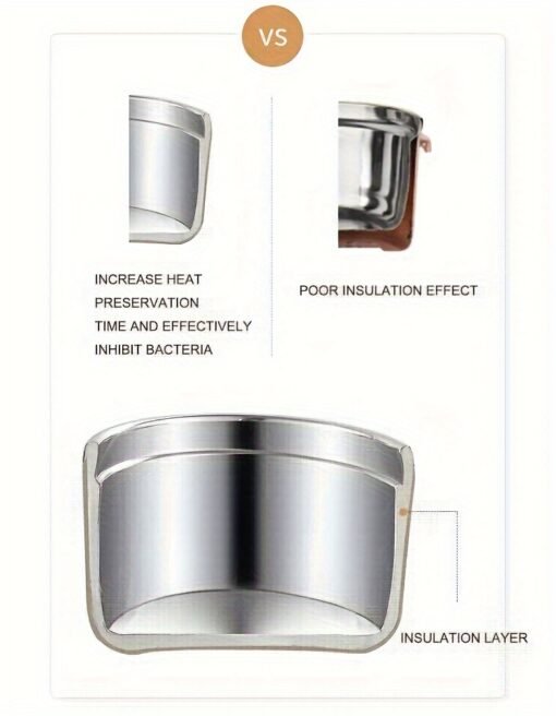 1 Set of Spacious Insulated Stainless Steel Lunch Box - Image 17
