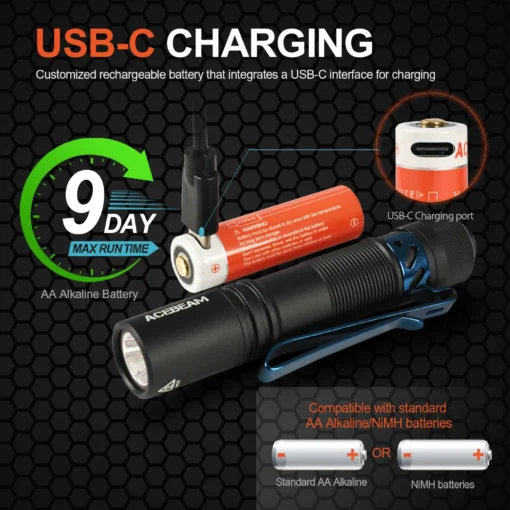 ACEBEAM Pokelit AA EDC Flashlight - Image 6
