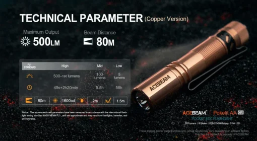 ACEBEAM Pokelit AA EDC Flashlight - Image 25