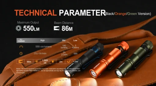ACEBEAM Pokelit AA EDC Flashlight - Image 23