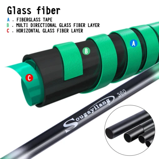 Sougayilang Carp Fishing Rod - Image 22