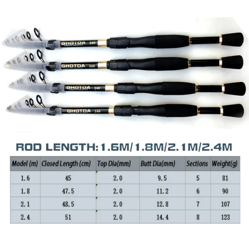 1.6-2.4m Telescopic Fishing Rods Ultralight Weight Spinning Casting Carbon Pole - Image 10
