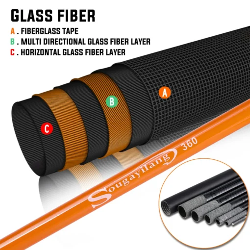 Sougayilang Carp Fishing Rod - Image 21