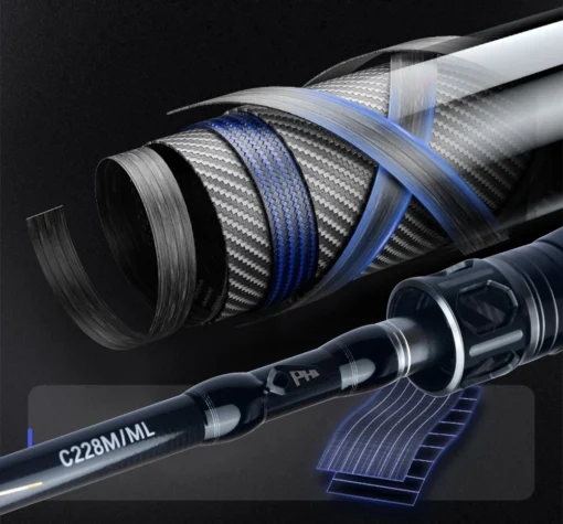BIUTIFU Spinning Casting Fuji Fishing Rods - Image 6
