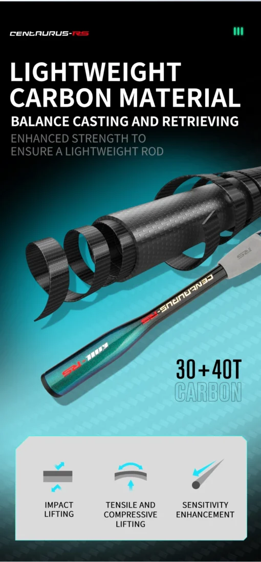 CEMREO Travel Rod Spinning Casting Carbon Fishing Rod - Image 12