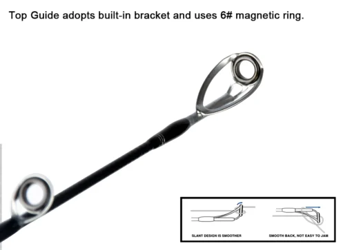 BIUTIFU Spinning Casting Fuji Fishing Rods - Image 9