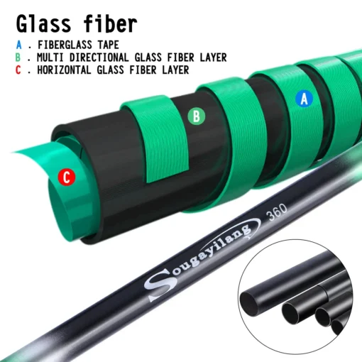 Sougayilang Carp Fishing Rod - Image 5