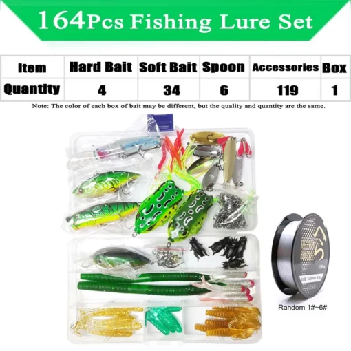 Fishing Lure Kit Soft and Hard Bait - Image 9