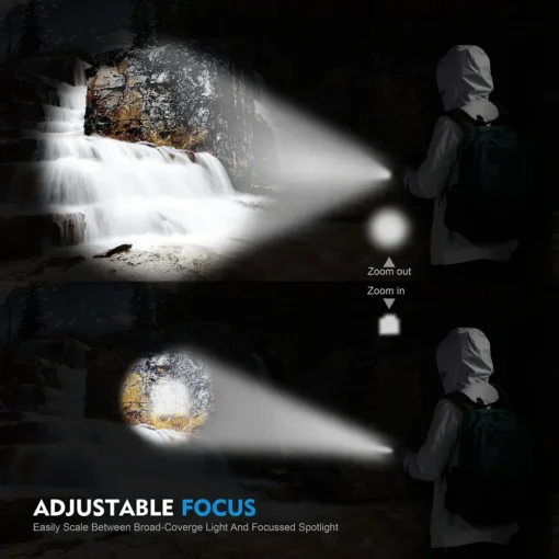 Mini LED Flashlight COB+XPE Portable Torch - Image 20
