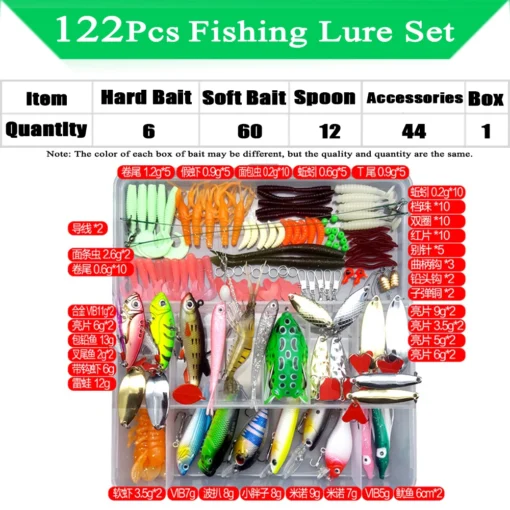 Fishing Lure Kit Soft and Hard Bait - Image 10