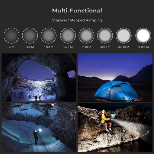 Sofirn SP36 Pro 8000lm Powerful LED Flashlight - Image 6