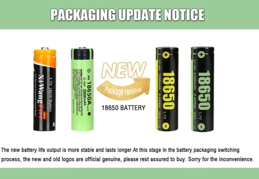 High Power T6 LED Flashlights - Image 15