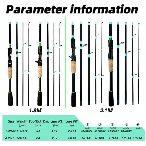Casting Spinning Lure Fishing Rod Solid ML Tip - Image 3
