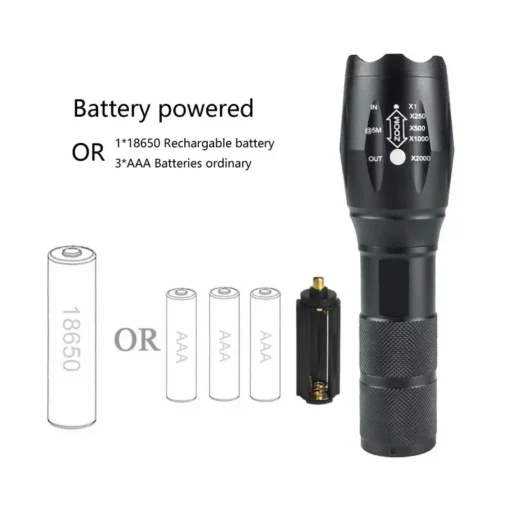 High Power T6 LED Flashlights - Image 6