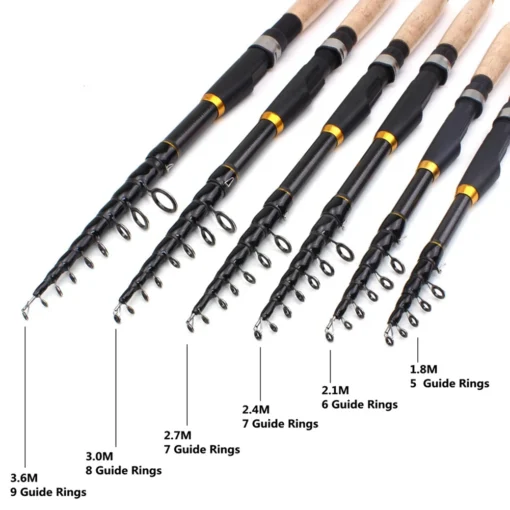 Ultrashort Telescopic Fishing Rod - Image 5