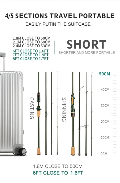 CEMREO Spinning Casting Carbon Fishing Rod - Image 10