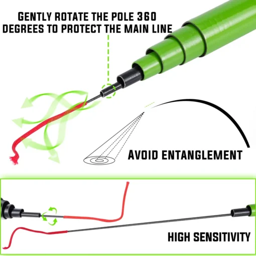 Sougayilang Carp Fishing Rod - Image 3