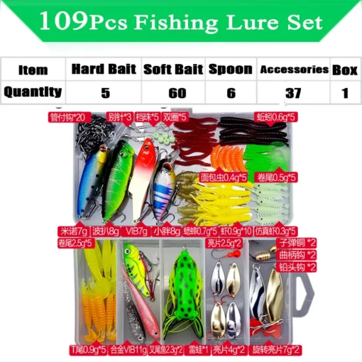Fishing Lure Kit Soft and Hard Bait - Image 13
