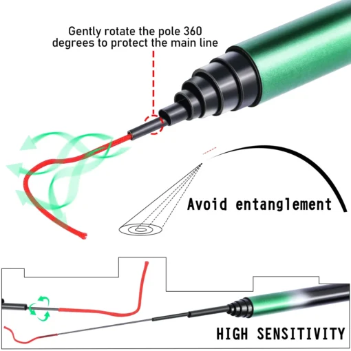 Sougayilang Carp Fishing Rod - Image 3