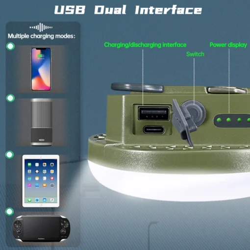 MOSLIGHTING 9900mAh Rechargeable Powerful Light - Image 19
