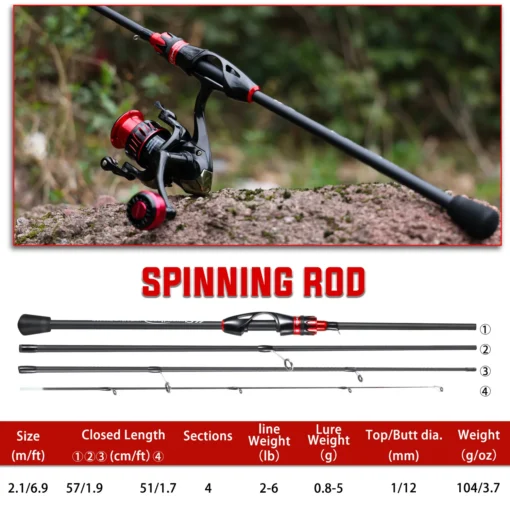 Sougayilang Casting Spinning Fishing Rod - Image 2