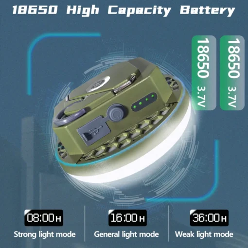 MOSLIGHTING 9900mAh Rechargeable Powerful Light - Image 18