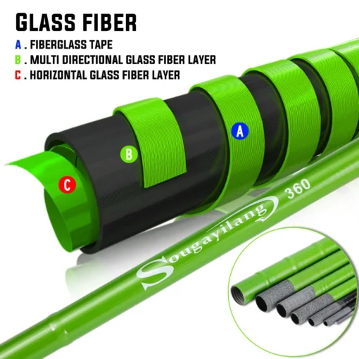 Sougayilang Carp Fishing Rod - Image 5