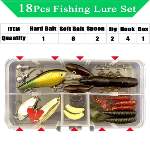 Fishing Lure Kit Soft and Hard Bait - Image 12