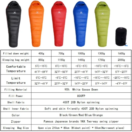 Very Warm White Goose Down Filled Adult Mummy Style Sleeping Bag - Image 25