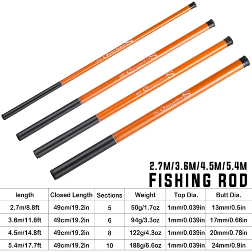 Sougayilang Carp Fishing Rod - Image 17