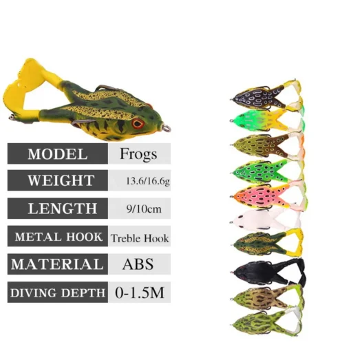 Frog Lure Double Propeller Legs Silicone Soft Baits - Image 18