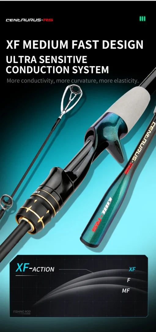 CEMREO Travel Rod Spinning Casting Carbon Fishing Rod - Image 10