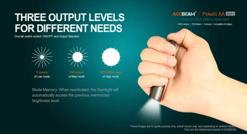 ACEBEAM Pokelit AA EDC Flashlight - Image 13
