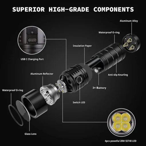 Sofirn SP36 Pro 8000lm Powerful LED Flashlight - Image 4