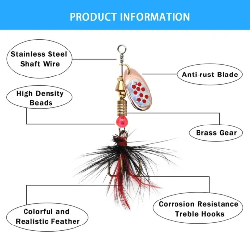 Metal Spoon Spinner Lure 2 to 8g - Image 2