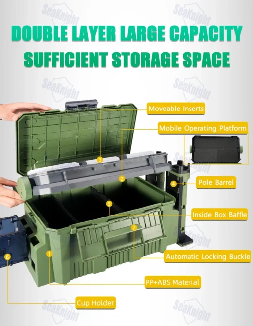 SeaKnight Brand 20L Fishing Tackle Box - Image 11