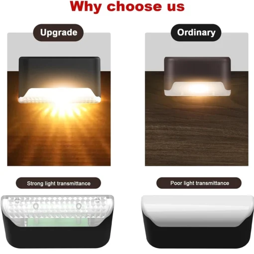 Warm White LED Solar Step Lamp - Image 2