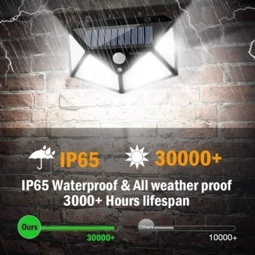 New Upgrade Solar Street Light - Image 4
