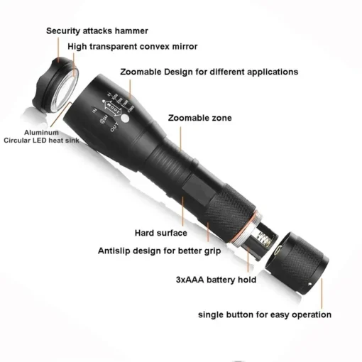 High Power T6 LED Flashlights - Image 16