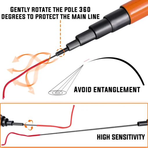 Sougayilang Carp Fishing Rod - Image 18