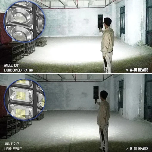 7700LM Solar Led Light - Image 4