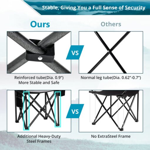 SAILARY Folding Camping Chair - Image 11